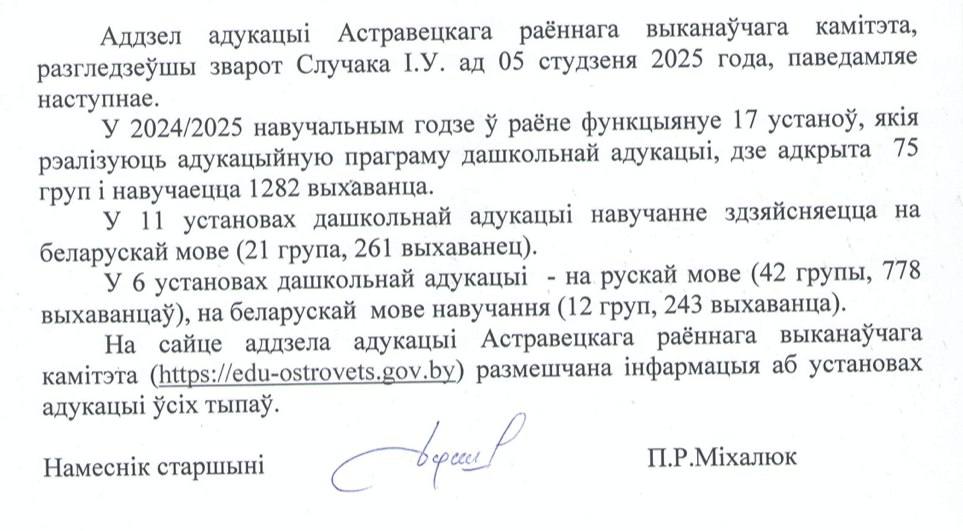 количество беларускоязычных детских садов 